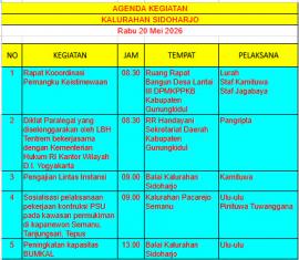 Agenda Kegiatan Tanggal 20 Mei 2026 Pemerintah Kalurahan Sidoharjo